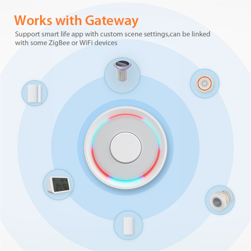 Tuya Smart Zigbee Soil Sensor, Solar Sensor Planting Temperature and Humidity Meter IP66 Wireless Tester 2