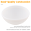 Siliconen diffuser voor RC 60B, mini-reflectorsoftbox, verbetert lichteffecten 6