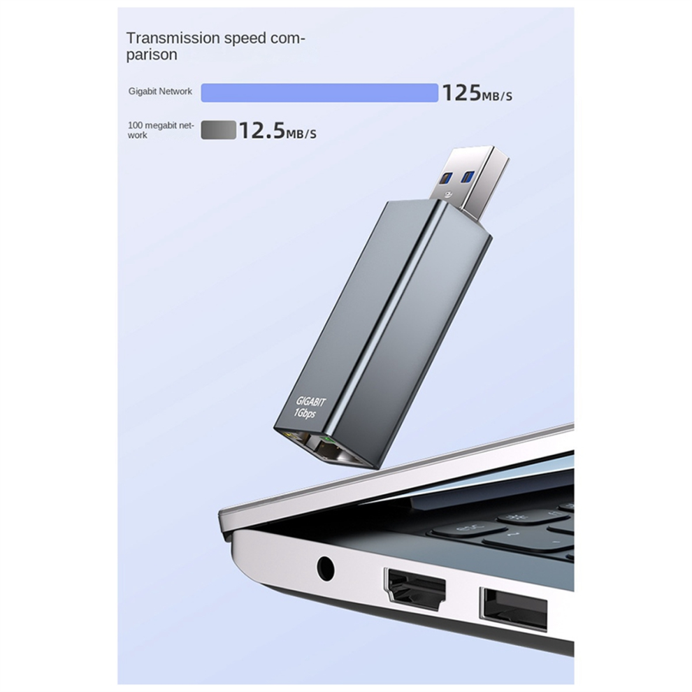 Usb 3.0 To Gigabit Ethernet Adapter Rj45 Applicable Laptops And Desktop Computers 4852867417363