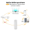 Tuya ZigBee Smart Sliding Window Pusher Automatic Opener Closer Solar Charging App Remote Control for Home 11