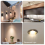 -Range Hood Light Bulbs, LED Stove Appliance Bulb, Kitchen Replacement Halogen Bulb 3000K 7