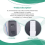 Universal Ceiling Fan Remote Control Kit 40W 6-Speed Timing Function Replacement for DC Fans & Lights 3