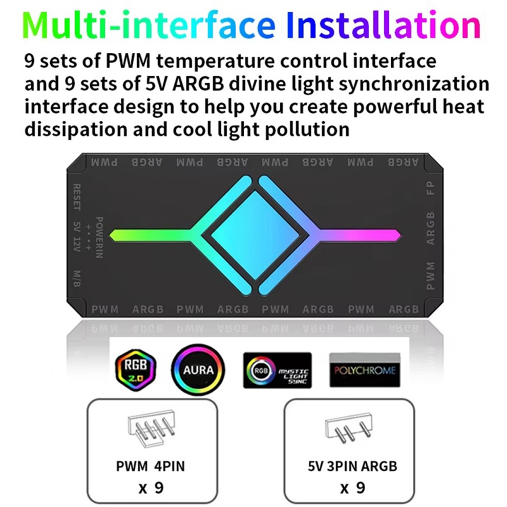 Photos - Computer Cooling 5V 3Pin ARGB Fan HUB Splitter Remote Controller with 4Pin PWM for PC Cooling SYNC CPU Cooler LED Light Strip White