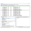 Oprogramowanie Open Source USB Sniffer 2.0 High Sped Protocol Analyzer Portable Bus Tool 8