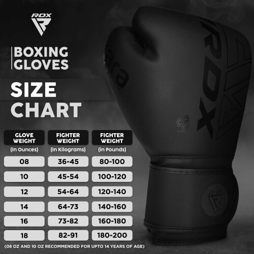 RDX Boxing Gloves, Pro Training Sparring, Maya Hide Leather, Muay Thai 2