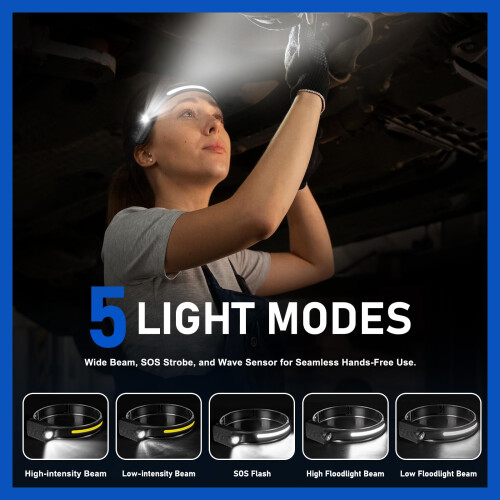 Head Torch Rechargeable [2 Pack], 400 Lumen Waterproof LED Headlamp wi 2
