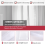 Window White Sheer Curtains 90 Inches Long 2 Panels Clear Basic Rod Pocket Panel 5