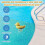 (3pcs)Swimming Pool Cleaning Tablets Swimming Pool Water Clarification Instant Multifunctional Cleaning Tablets + Doser 3