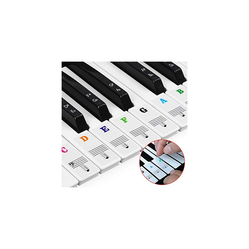 Natuce Piano Key Stickers for 37/49/54/61/88 keys, Music Piano Keyboard Stickers, Electronic Keyboards Sticker, Piano Key Note Sticker,Transparent Re