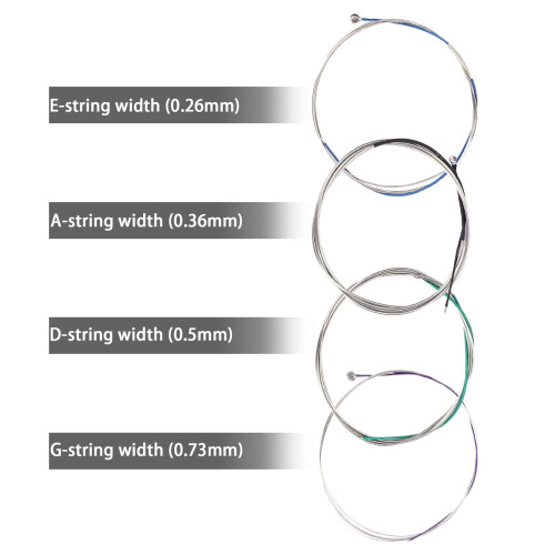 4Pcs Violin Strings,Size 4/4 and 3/4 String Universal Full Set (G D A E) Violin,String Instrument Accessories,Classic Silver Strings Steel Core with 1