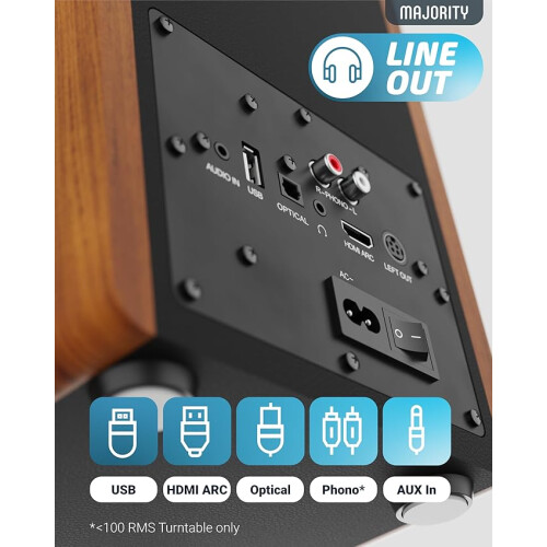 Bluetooth Bookshelf Speakers | Hifi Bluetooth Stereo | 100W Studio Monitors 1