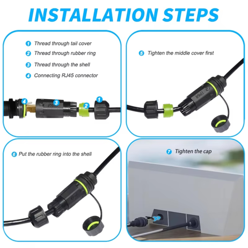 Προσαρμογέας Ethernet Gen 3 Mini για επέκταση καλωδίου σε RJ45 2