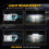 Plug-in Headlight H4 Projector High-Power LED Lens Headlights 3