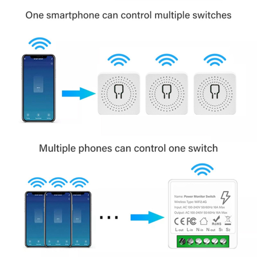 Tuya WiFi Smart Switch Module 16A s monitorem napájení, podpora 2cestného 2