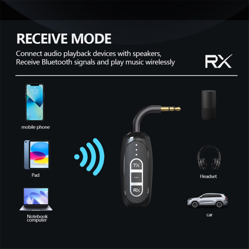 Adaptador de audio Bluetooth 5.4 Transmisor Receptor inalámbrico 2