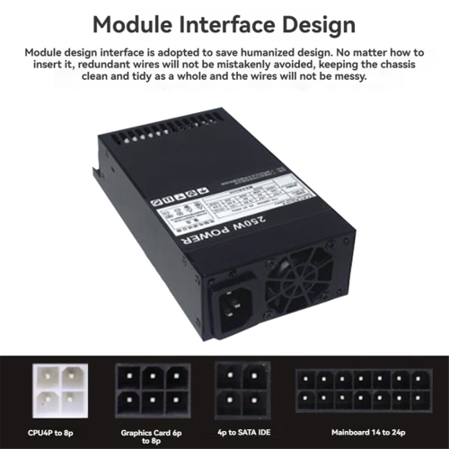 Sursă de alimentare modulară completă ATX de 250 W, modul FLEX 2