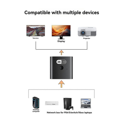 2 in 1 2.1 Switch 8K@60Hz Handleiding 2