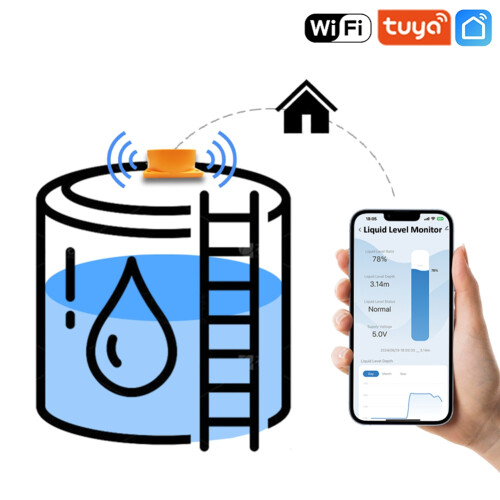 Ανιχνευτής στάθμης νερού Tuya WIFI, μετρητής κατανάλωσης νερού με υπερήχους, βύσμα EU 1