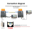 Fiberforlenger Videosender Mottaker EU-plugg 4