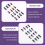 Magnetic Ratchet Screwdriver Set 40PCS Bits 7