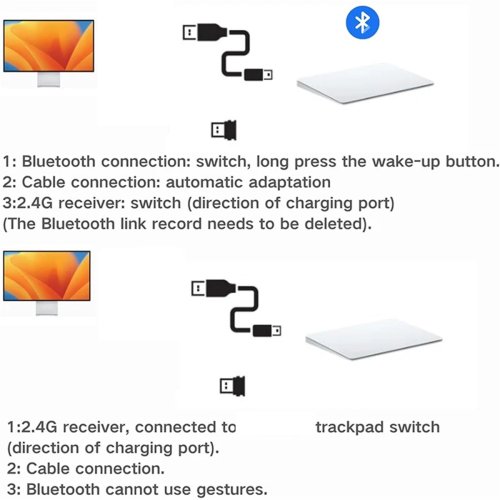 Trackpad Bluetooth wireless, vetro liscio con multi-touch 2