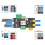 Scheda per Meshtastic MeshSolar 1-4 celle NRF52480+SX1262 3