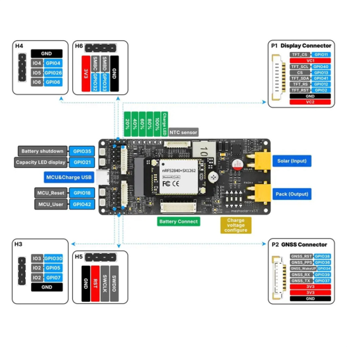 Scheda per Meshtastic MeshSolar 1-4 celle NRF52480+SX1262 2