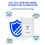 Ασύρματος δρομολογητής CPE 4G 5G Wifi, Smart LTE Wifi 6 (EU) 3