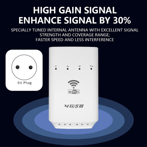 Ασύρματος δρομολογητής CPE 4G 5G Wifi, Smart LTE Wifi 6 (EU) 1