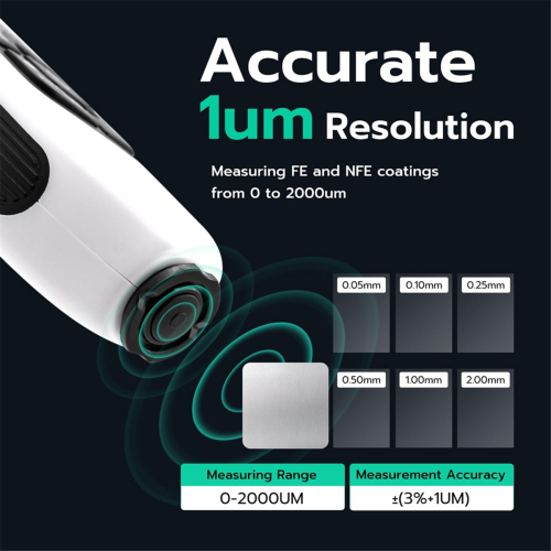 Paint Thickness Gauge Meter,1μm Precision Coating Detector 2