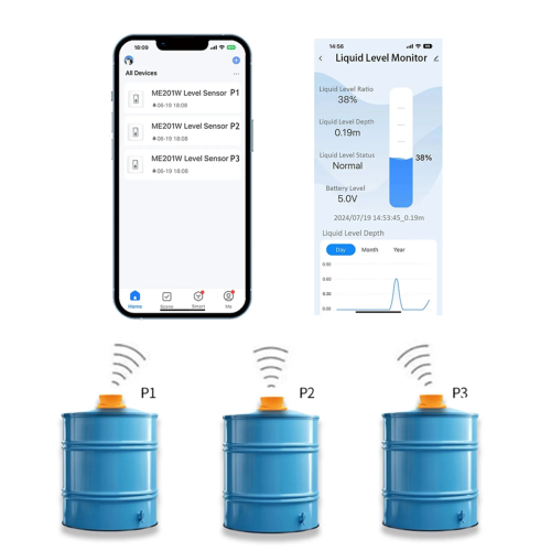 Remote Tank Level Detection Smartphone Full Water Alarm EU Plug 2