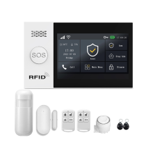 Alarm System for Home Garage Office Tuya Smart Wireless GSM UK Plug