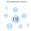 BL-M8192EU9 high-power WiFi module 2.4G dual PA 4