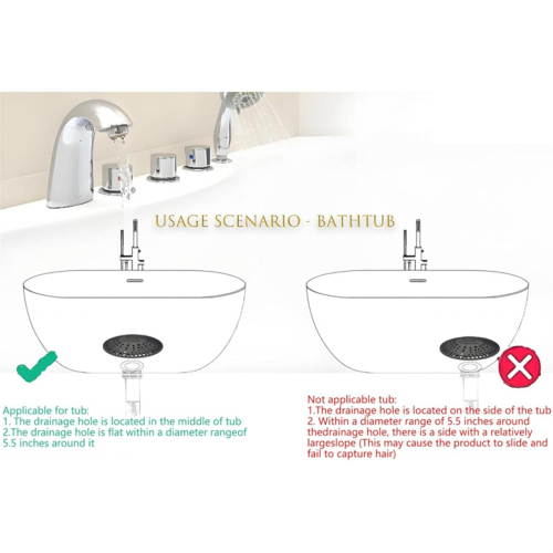 3-teiliger Duschhaarfilter, Abflussabdeckung für Badezimmer 2