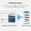 7.5inch NFC-Powered E-Paper Display No Battery Required, 7