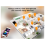 Tuya Zigbee 3.0 RGBW Controller TUYA Smart Life APP Control Dimmer 2