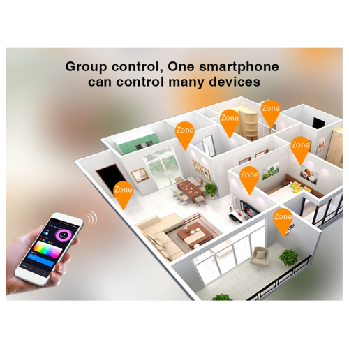 Tuya Zigbee 3.0 RGBW Controller TUYA Smart Life APP Control Dimmer 1