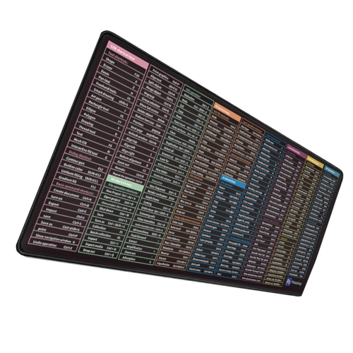 Foreign language shortcut key mouse pad mouse pad 400x900x3MM 2