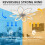 Modern LED Dimmable Ceiling Fans with Light and Remote 103W Semi Flush Mount Lighting 4