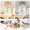 Caged Ceiling Fan with Light Bladeless Fandelier Fan Light 5