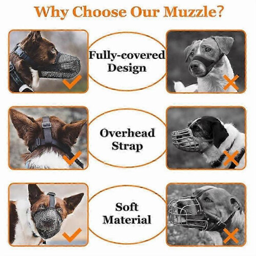 (gray s) Breathable Anti-Biting Chewing Licking Pet Muzzle Dog Muzzle Anti-lick  x 2