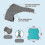 Shoulder Ice Pack Cold Therapy - Rotator Cuff Cold Therapy, Reusable Heated Cooling Compression Wrap, Pain Relief Shoulder Supportl 5