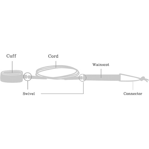 Surfing Leinen TPU Surfboard Ankle Leash 10ft Paddle Board Accessory Adjustable Foot Strap Durable Material 1