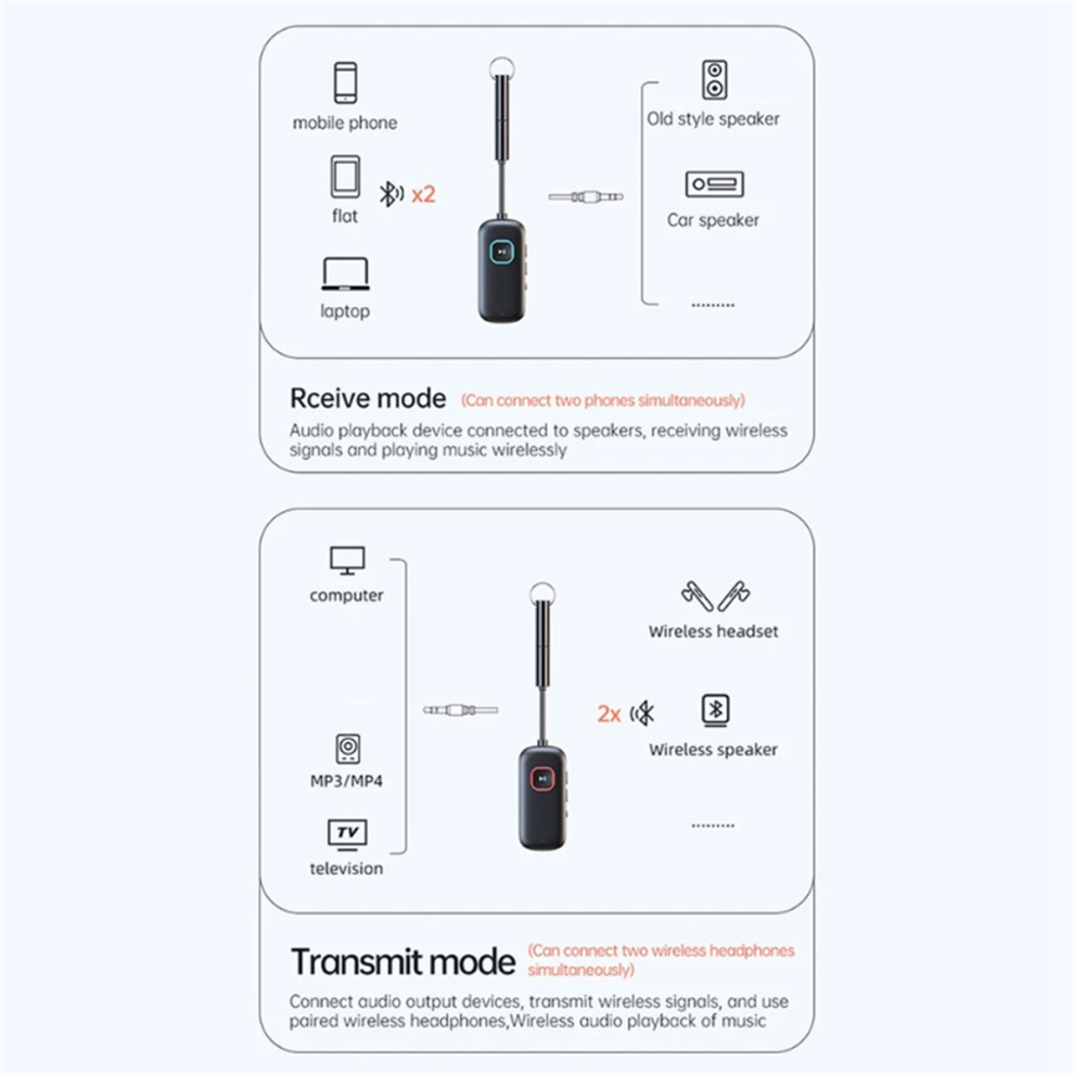 Ll/Hd/Ad Bluetooth 5.2 Receiver Transmitter Audio 3.5Mm Adapter 4853123766331