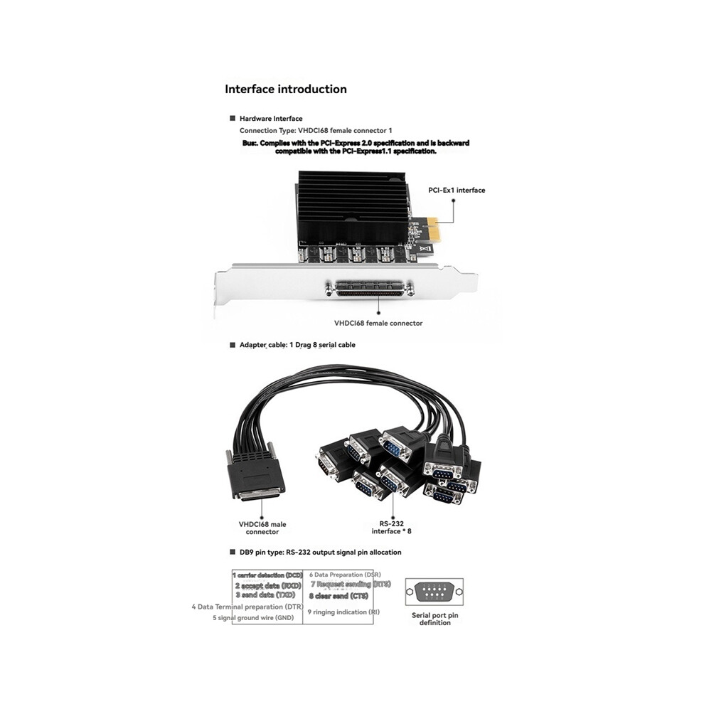 Pcie To 8-Port Rs232 Expansion Card Pci-E Db9 Serial 4853123794525