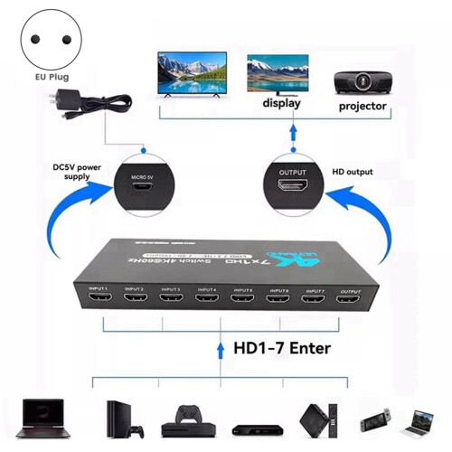7-Port -Compatible 2.0 Switch 4K@60Hz, HDR Support (EU) 2