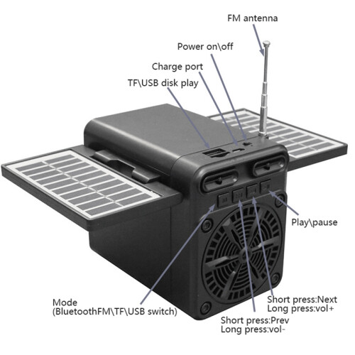 Solar Emergency Charging FM Radio Multifunctional Bluetooth Speaker 2