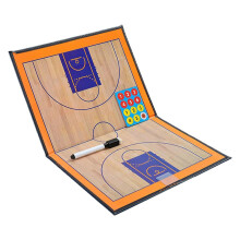 Precise Professional Basketball Tactic Board Double-Sided 24x36 Inches for Coaches and Players