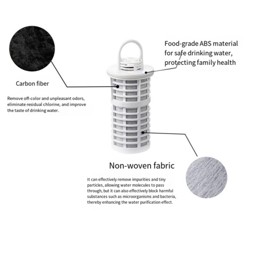 Activated Carbon Water Filter Jug, Kitchen Purification System 2