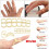 (10, 6PCS) 6 Pack Oval Finger Splints Waterproof Finger Splint for Arthritis, Trigger UK 2